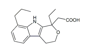 Etodolac EP Impurity E