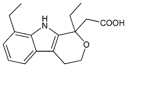 Etodolac Analyticsstanza