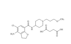 Prucalopride Succinate